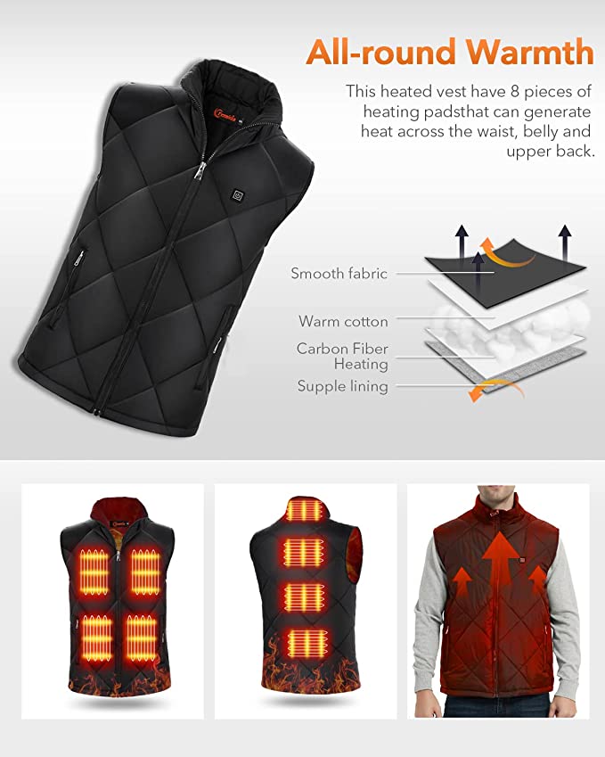 Ferindas electric vest 1