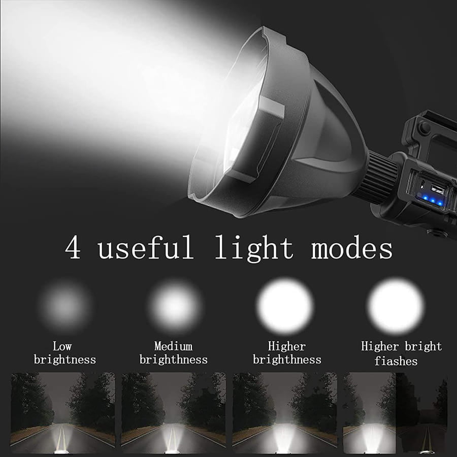 LED Flashlights 17