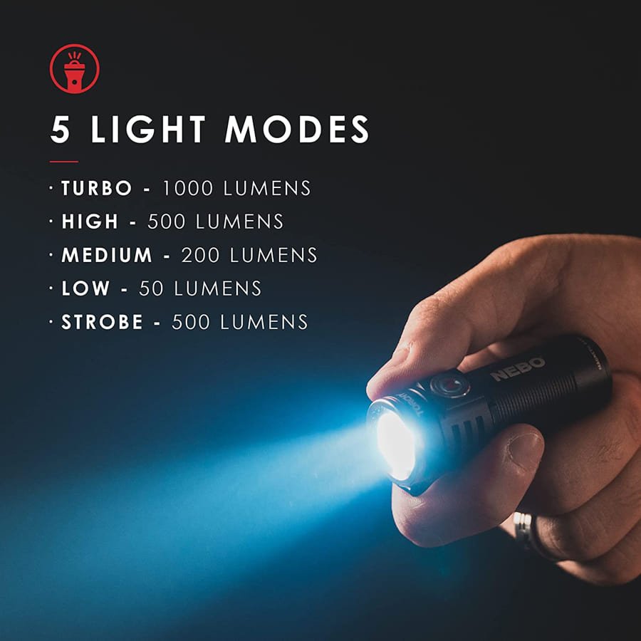 LED Flashlights 19