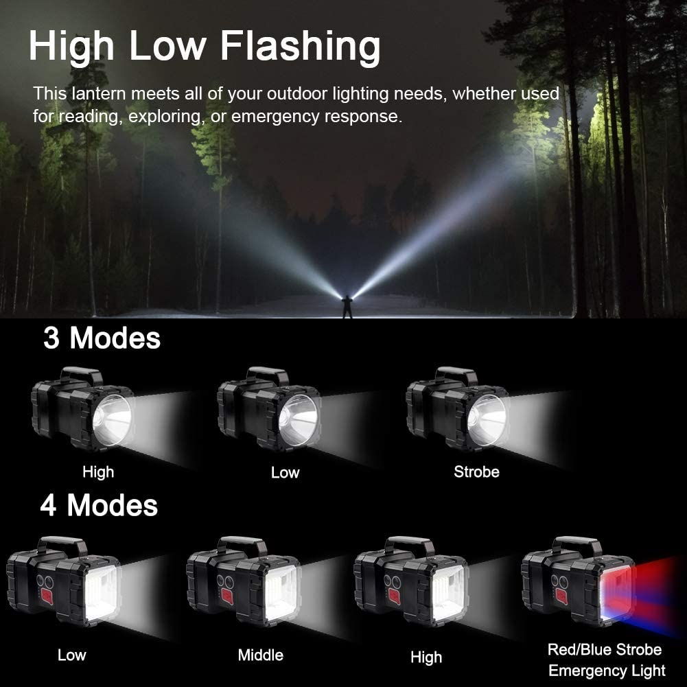 LED Flashlights 5