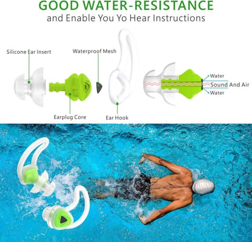 Water resistant earplug